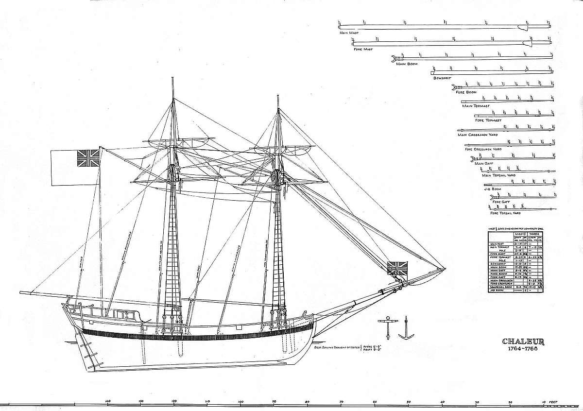 plan Schooner HMS Chaleur 1764.jpg